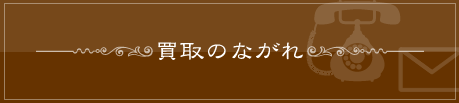 買取のながれ